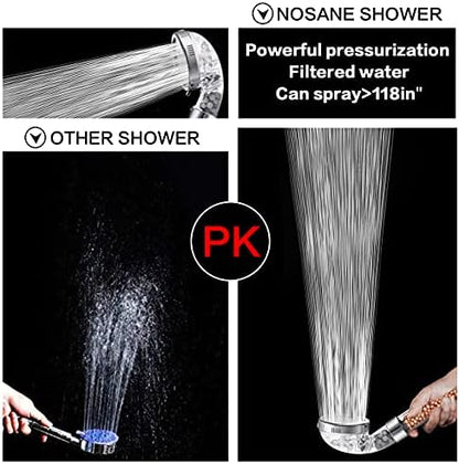 NOSAME Shower Head, Filter Filtration High Pressure Water Saving 3 Mode Function Spray Handheld Showerheads for Dry Skin & Hair