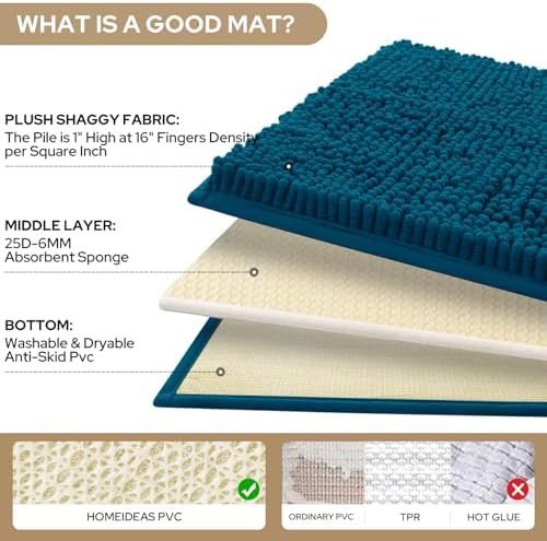 HOMEIDEAS Atlantic Blue Chenille Bath Rugs Set of 3, Non Slip Bath Mat