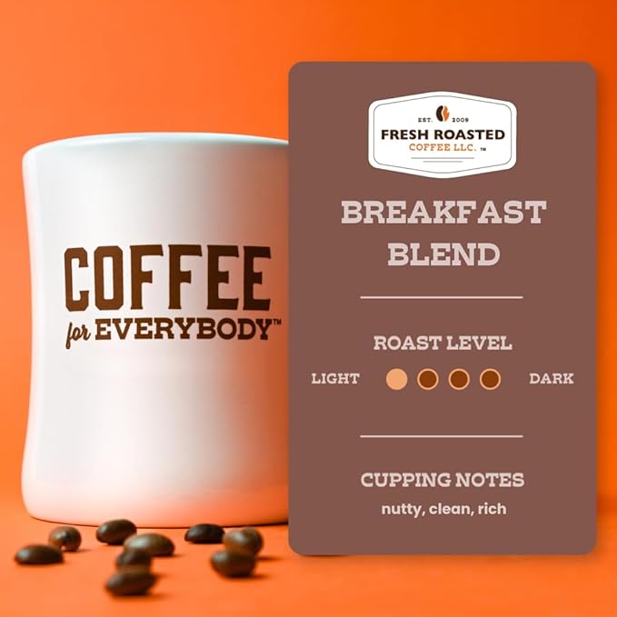 Fresh Roasted Coffee, Breakfast Blend Drip Ground Fractional Packs, Light Roast, Kosher, 1.75 oz, 126 Count