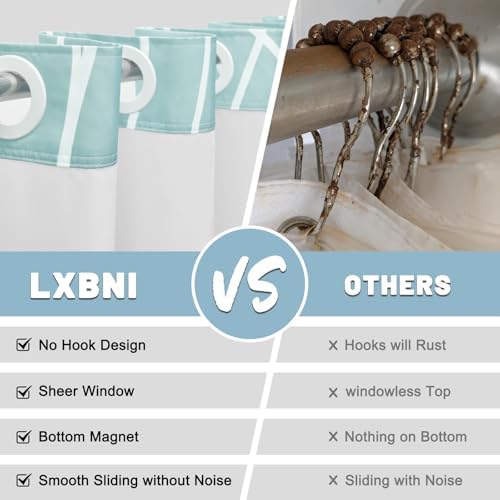 LXBNI Ombre Teal No Hook Shower Curtain with Liner, 71 x 74 Inch