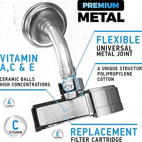 AquaHomeGroup Filtered Shower Head, Chrome, 2-Stage, 2.5 GPM, 2 Cartridges
