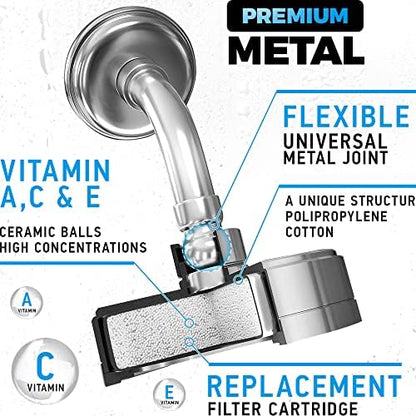 AquaHomeGroup Filtered Shower Head, Chrome, 2-Stage, 2.5 GPM, 2 Cartridges