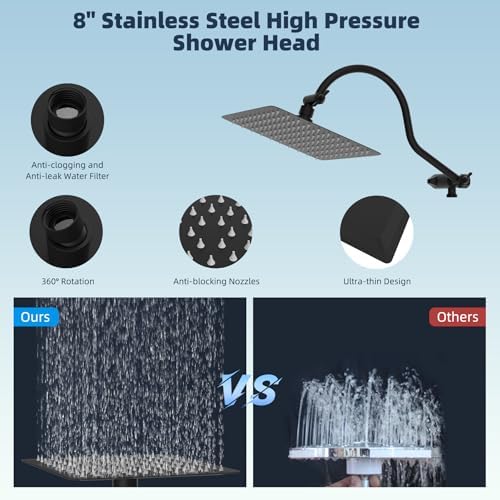 Hibbent All Metal cUPC Certified High Pressure Rainfall 8'' Shower Head