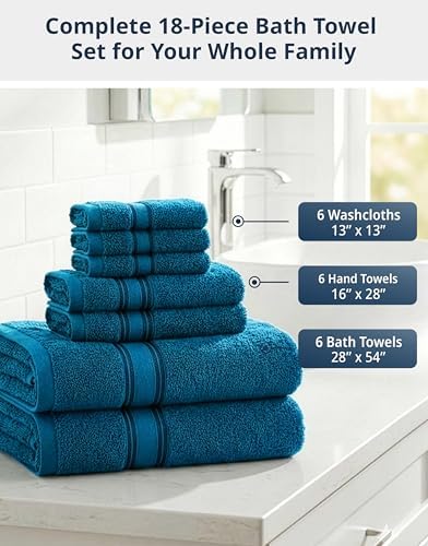 LANE LINEN Towel Set for Bathroom Soft Absorbent Quick Dry - Sea Port