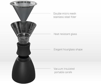 asobu Insulated Pour Over Coffee Maker (32 oz.) Double-Wall Vacuum, Stainless-Steel Filter and Take on the Go Carafe (Wood)