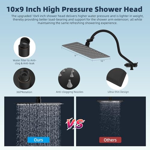 Hibbent All Metal Dual Filtered Rainfall High Pressure 10'' Shower Head