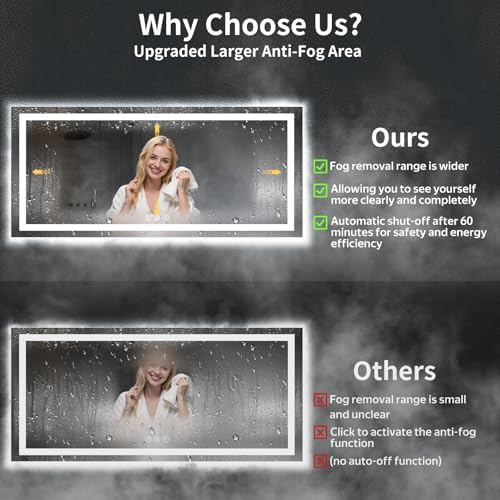 72"x32" LED Bathroom Mirror with Lights, Backlit+Frontlit, Anti-Fog