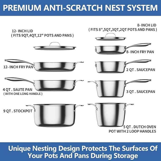 Nuwave 9pc Stainless Steel Pro-Smart Cookware Set, Tri-Ply Heavy-Duty Construction, Ergonomic Stay-Cool Handles, Duralon Blue Healthy Non-Stick Ceramic Coating, Induction-Ready & Works on All Cooktops