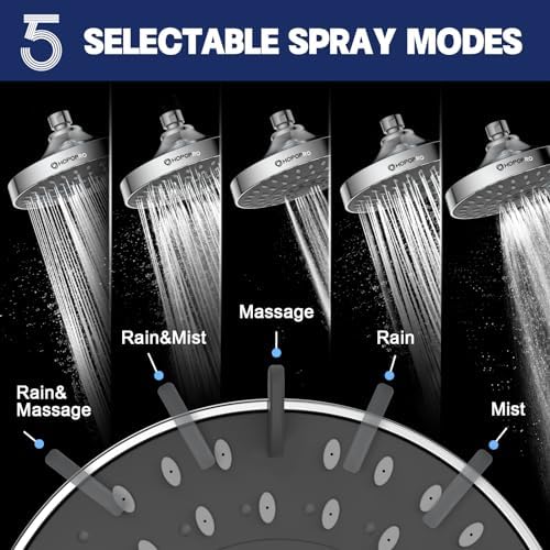 High Pressure Shower Head, HOPOPRO 5-Mode Fixed Showerhead, NBC Recommended