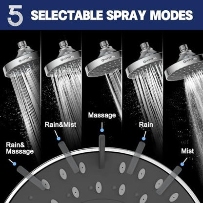 High Pressure Shower Head, HOPOPRO 5-Mode Fixed Showerhead, NBC Recommended