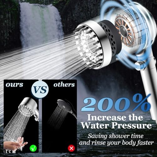 FEELSO Filtered Shower Head with Handheld, High Pressure Shower Filter Head