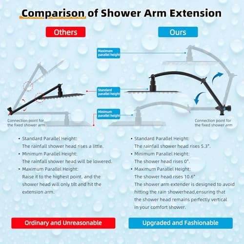 Hibbent All Metal 12'' Filtered Rainfall Shower Head with Handheld Combo, High Pressure Shower Wand, 16'' Adjustable Extension Arm, 20 Stage Shower Filter, 71'' Hose, Shower Holder, Matte Black