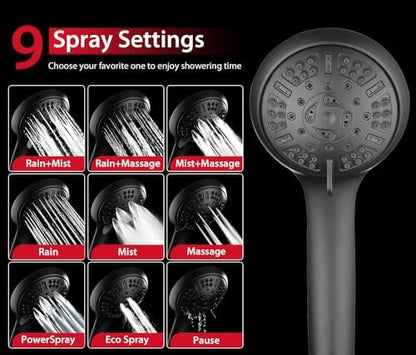 GRICH Shower Head with Handheld Spray - Dual High Pressure Showerhead