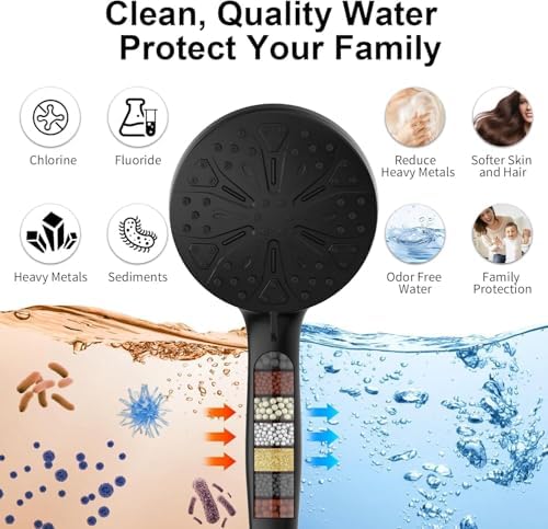 12-Inch High Pressure Rain Shower Head with Handheld Spray Combo, Magnetic
