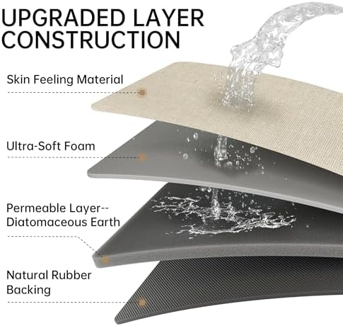 Mecko 24"x48" Bath Mat, Absorbent Quick Dry Bathroom Floor Mats Oatmeal