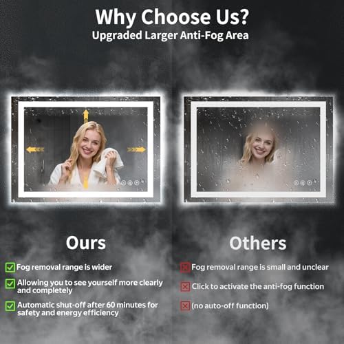 24"x42" LED Bathroom Mirror with Lights, Anti-Fog, Backlit+Frontlit