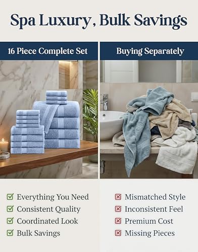 LANE LINEN Towel Set for Bathroom Soft Absorbent Quick Dry - Allure