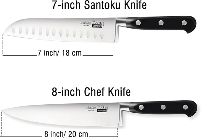 Cooks Standard Classic Cutlery, High Carbon Stainless Steel Knives Set, 8" Chef's Knife and 7" Santoku Knife, Ergonomic Handle, 2-Piece