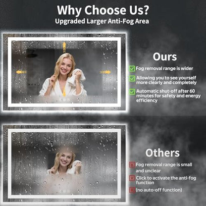 60"x36" LED Bathroom Mirror with Lights, Backlit+Frontlit, Anti-Fog