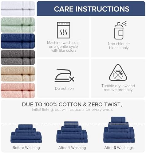 Comfort Spaces 6 Pc Towel Set, 100% Cotton Zero Twist, Indigo Navy Blue