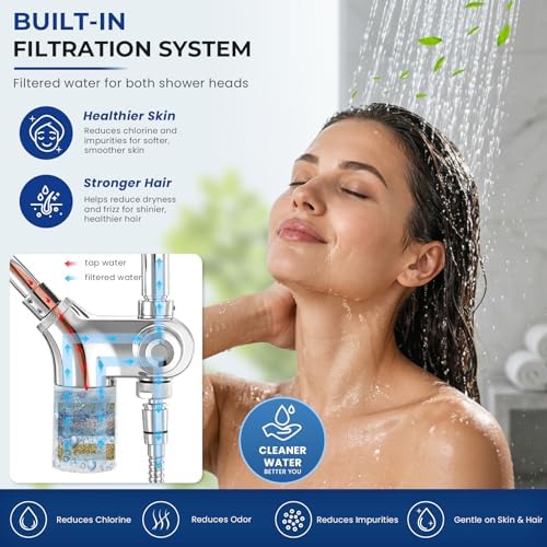 Ryamen Upgraded Filtered Shower Head with Handheld, 10 inch Rain Showerhead