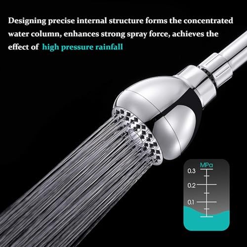 AISOSO Fixed Shower Head High Pressure 2PCS 3 Inch Showerhead Chrome