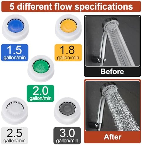 10pcs Shower Head Flow Restrictor, 1.5 1.8 2.0 2.5 3.0 GPM
