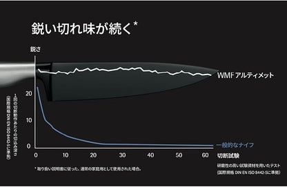WMF Ultimate Black Santoku Knives 32 cm, Made in Germany, Kitchen Knife Durable Sharp, Diamond Cut, Blade 18.5 cm, Everlasting Sharpness, Safe Finger Protection, Ergonomic Handle