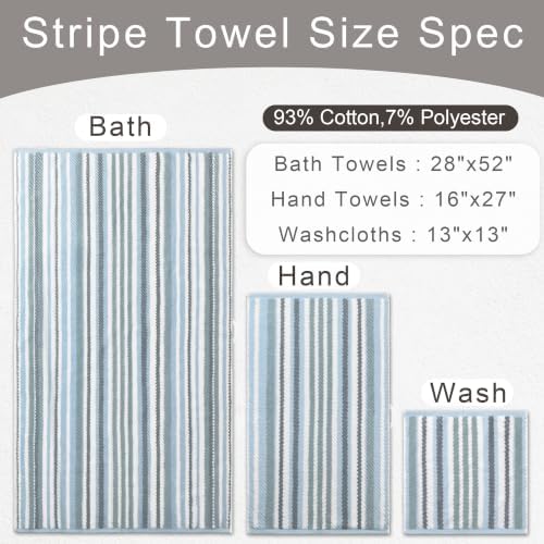 VOOVA & MOVAS Bath Hand Towels 4 Pack, Cotton Blend, 16x27 in, Blue Striped