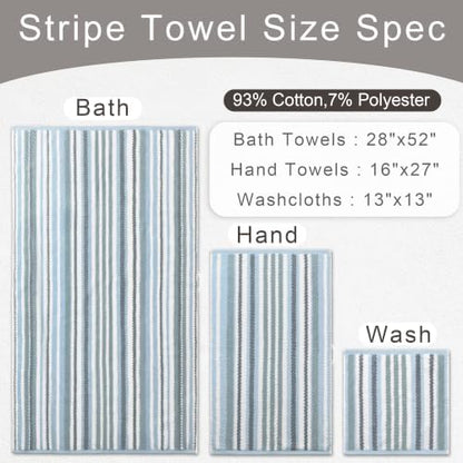 VOOVA & MOVAS Bath Hand Towels 4 Pack, Cotton Blend, 16x27 in, Blue Striped