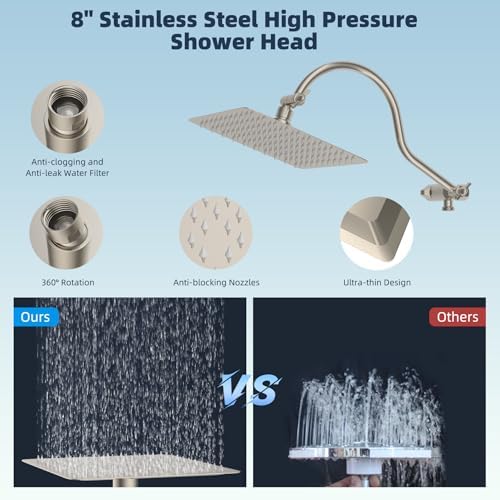 Hibbent All Metal cUPC Certified High Pressure Rainfall 8'' Shower Head