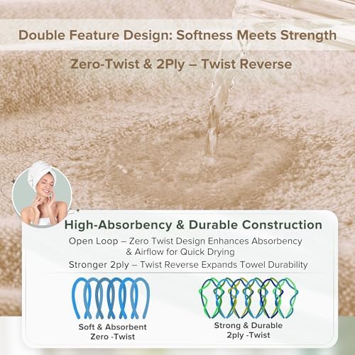 Comfort Spaces 4 Pc Bath Sheet Set 30x60, 100% Cotton 400GSM, Beige Tan
