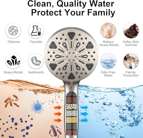 12-Inch High Pressure Rain Shower Head with Handheld Spray Combo, Magnetic