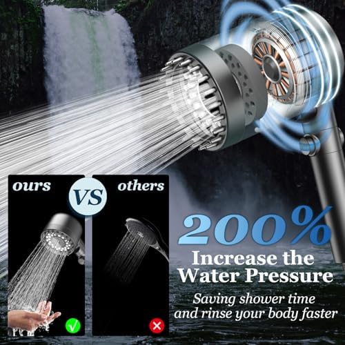 FEELSO Filtered Shower Head with Handheld, High Pressure Shower Filter Head