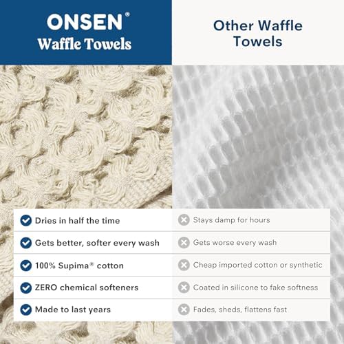 ONSEN Supima® Waffle Hand Towels, Quick Dry Lint Free 100% USA Cotton, Lightweight Absorbent Hand Towel Set, 16x30 in (Oatmeal, Hand Towel 2-Pack)