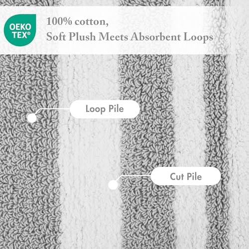 Madison Park Spa Cotton Bath Rug Non-Slip Absorbent Striped, 27 x 45, Grey