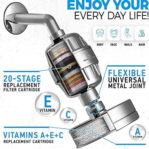 AquaHomeGroup Filtered Shower Head, 20+3 Stage, Reduces Chlorine, Chrome