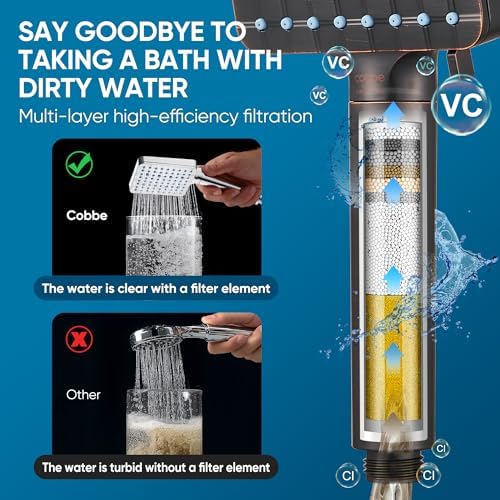 Cobbe Filtered Shower Head with Handheld, High Pressure 6 Spray Mode Showerhead with Filters, Water Softener Filters for Hard Water - Remove Chlorine - Reduces Dry Itchy Skin, Oil Rubbed Bronze