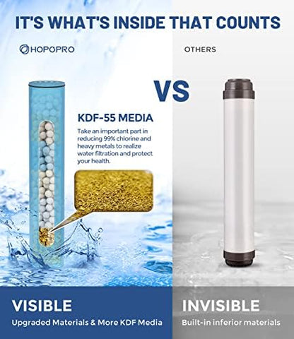 HOPOPRO 7-Setting Handheld Shower Head with Built-in Power Wash, Polished ABS Chrome, 71-Inch Stainless Steel Hose, 360 Rotatable Brass Overhead Bracket, Anti-Leakage Teflon Tape