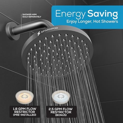 SparkPod Rain Shower Head, 8 Inch Square, Vintage Oil-Rubbed Bronze Finish