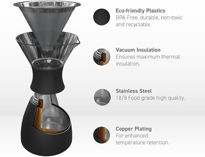 asobu Insulated Pour Over Coffee Maker (32 oz.) Double-Wall Vacuum, Stainless-Steel Filter and Take on the Go Carafe (Wood)
