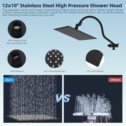 Hibbent All Metal cUPC Certified High Pressure Rainfall 12'' Shower Head