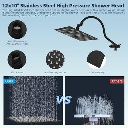 Hibbent All Metal cUPC Certified High Pressure Rainfall 12'' Shower Head