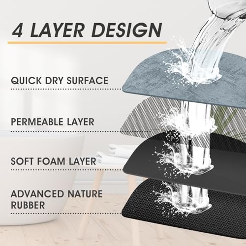 ACCUMTEK Non Slip Bath Mat, Thin Bathroom Rugs Fit Under Door, Quick Dry Bath Mats, Machine Washable Bath Rugs for Bathroom, Bathtub & Kitchen, Bathtub, Haze Blue/Marble/32 x20