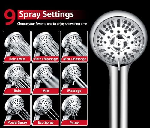 GRICH Shower Head with Handheld Spray - Dual High Pressure Showerhead