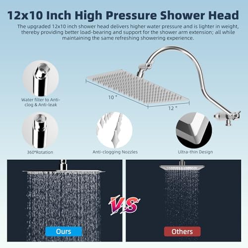 Hibbent All Metal Dual Filtered Rainfall High Pressure 12'' Shower Head