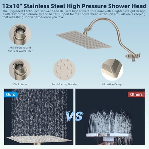 Hibbent All Metal cUPC Certified High Pressure Rainfall 12'' Shower Head
