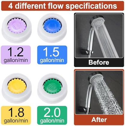 4pcs Shower Head Flow Restrictor, 1.2/1.5/1.8/2.0 GPM