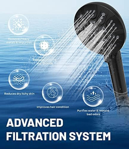HOPOPRO 6-Setting Filtered High Pressure Handheld Shower Head, Matte Black