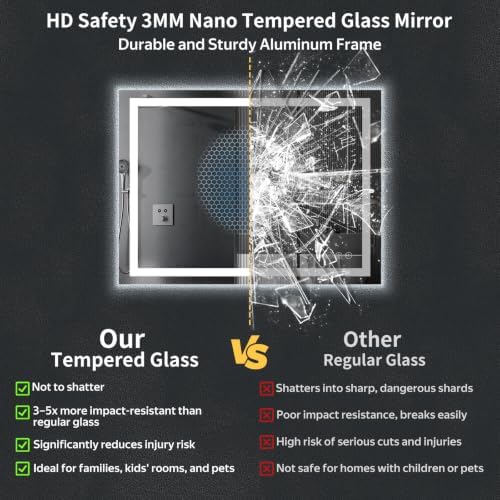 55"x40" LED Bathroom Mirror with Lights, Anti-Fog, Backlit+Frontlit